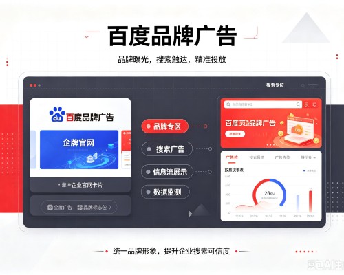 福建百度品牌广告